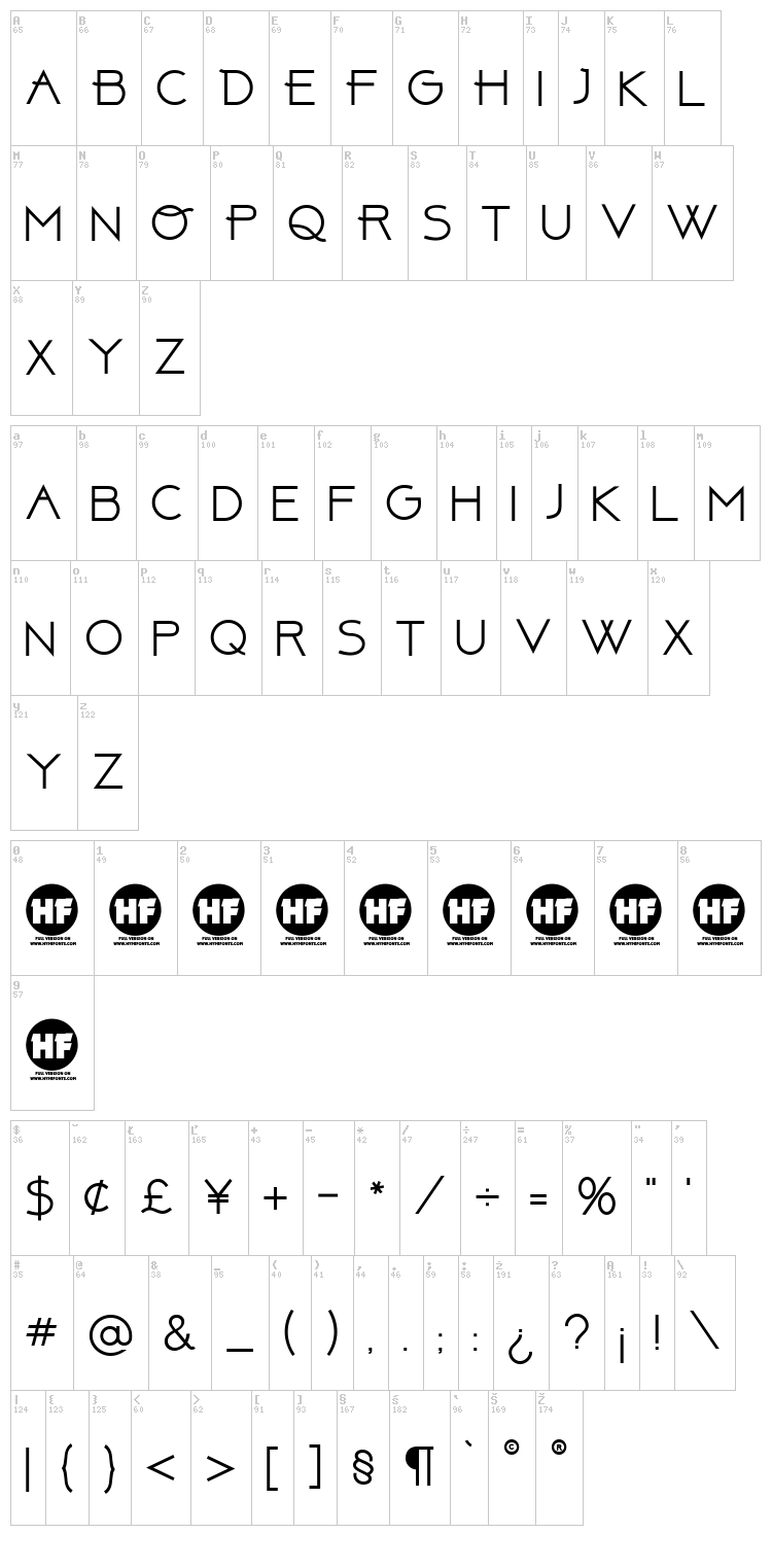 Above font map
